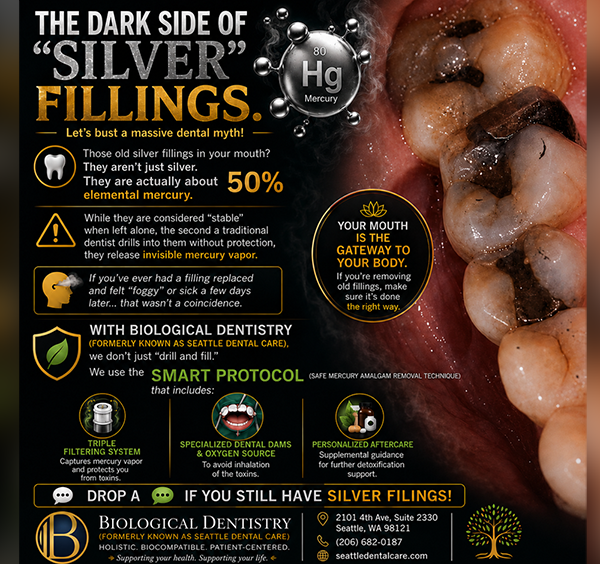 The Dark Side of “Silver Fillings”: What Patients Should Know